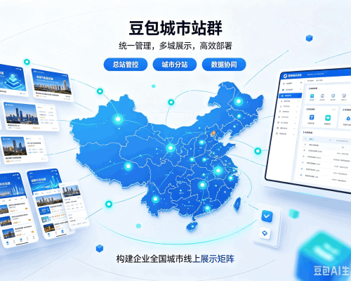 博罗豆包城市站群